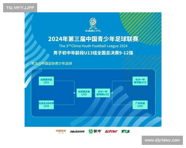 足球年龄最小赛事有哪些